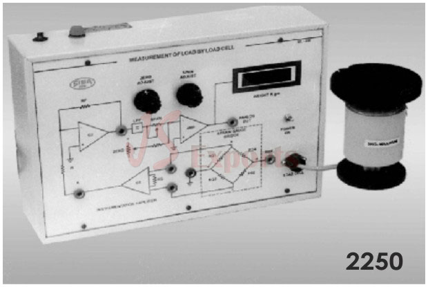 Study of AC Induction Motor Speed Control in Close Loop